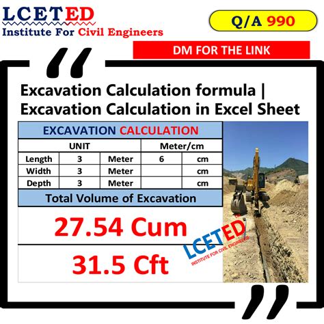 typical excavation costs